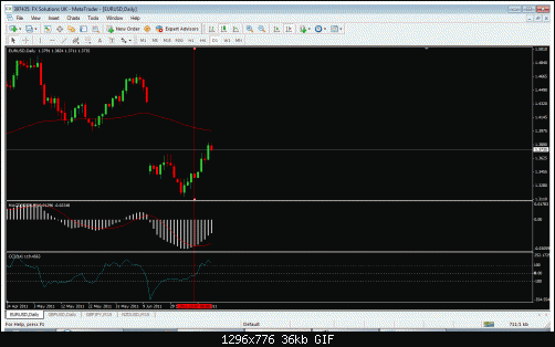     

:	gbp5m(2-11-2010.gif
:	20
:	35.8 
:	290215