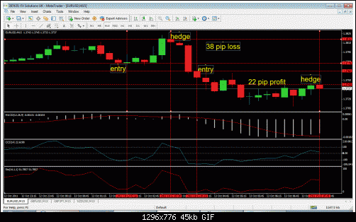     

:	gbp5m(2-11-2010.gif
:	21
:	45.2 
:	290237