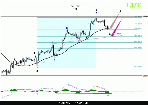     

:	eur 55.gif
:	13
:	15.1 
:	290260