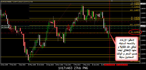     

:	EURUSD 339.png
:	26
:	27.2 
:	290285