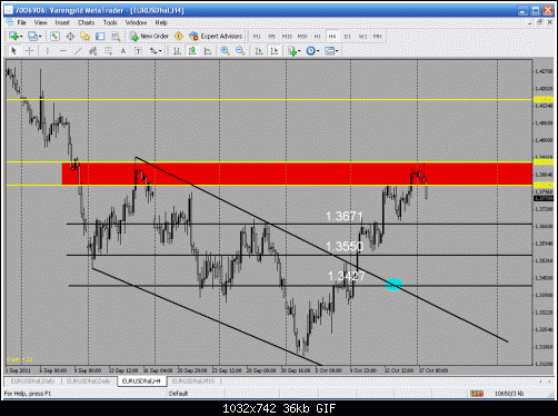 h4 fibs & levels 3427.gif‏