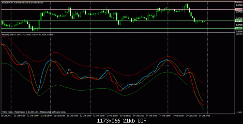 eurgbp.gif‏