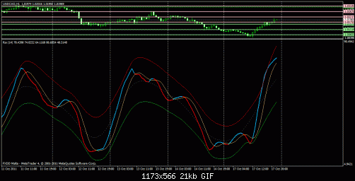 usdcad.gif‏