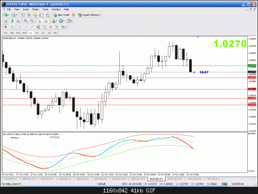 AUDUSD.GIF‏