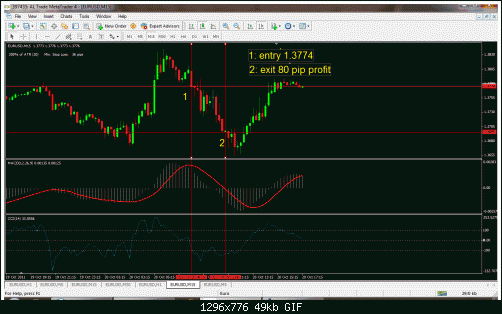     

:	gbp5m(2-11-2010.gif
:	21
:	49.4 
:	291230