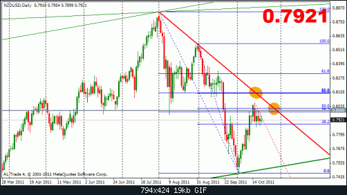 nzd 21-10 d.gif‏