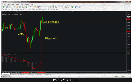     

:	gbp5m(2-11-2010.gif
:	22
:	44.6 
:	291293