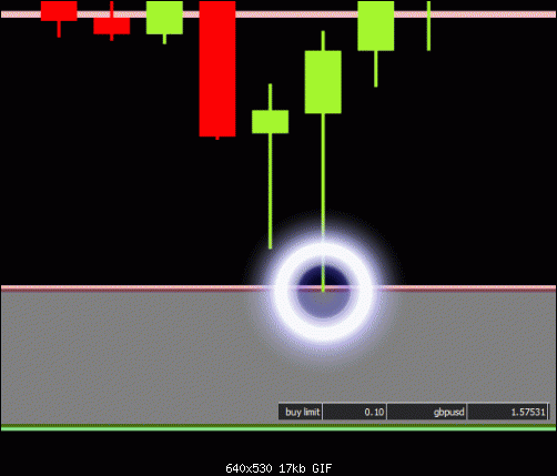 forex1.gif‏