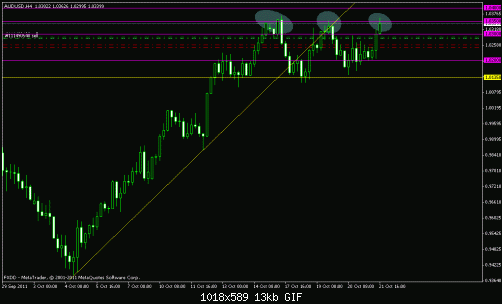 audusd.gif‏