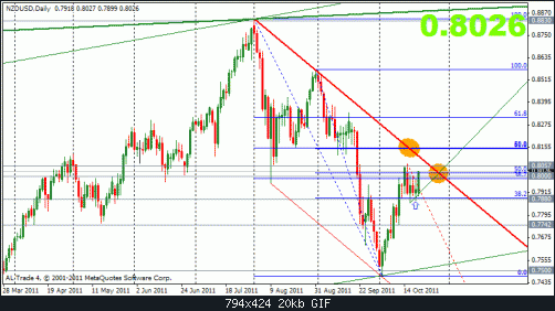 nzd 21-10 d.gif‏