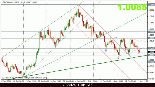 cad 21-10 4h.gif‏