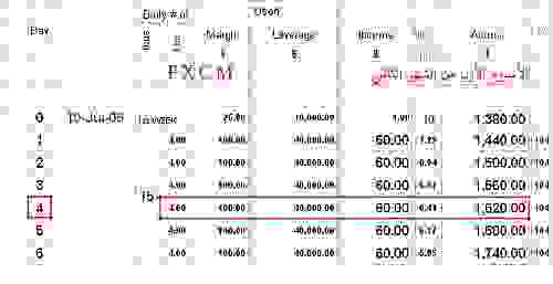 FXCM 4.jpg‏