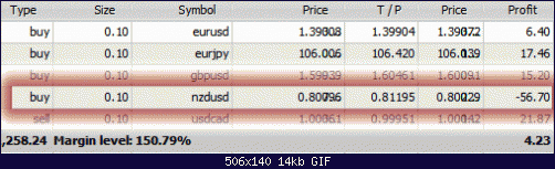 forex22.gif‏