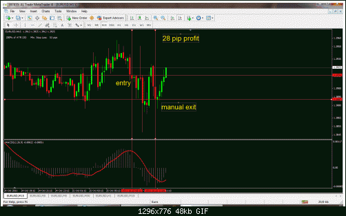     

:	gbp5m(2-11-2010.gif
:	15
:	47.5 
:	291974