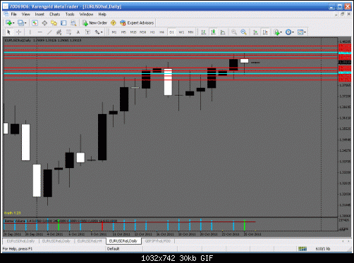 daily fib levels 26.gif‏