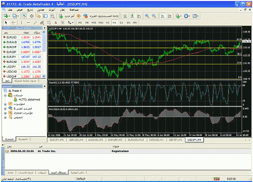 usd_jpy.gif‏