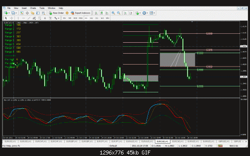 eur cad.gif‏