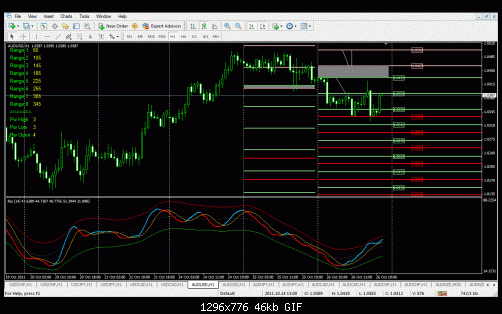 aud usd.gif‏