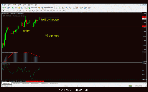     

:	gbp5m(2-11-2010.gif
:	15
:	33.6 
:	292317