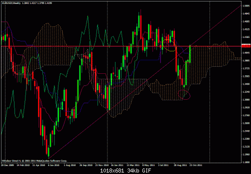 euro w.gif‏