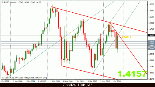 eur 29-10 m.gif‏