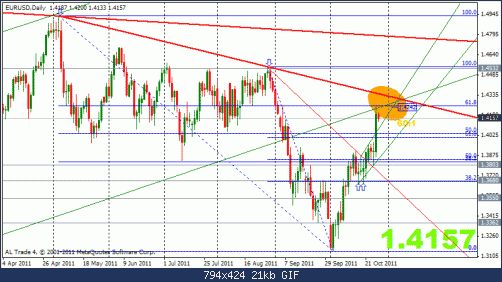 eur 29-10 d.gif‏