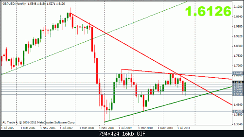 gbp 29-10 m.gif‏