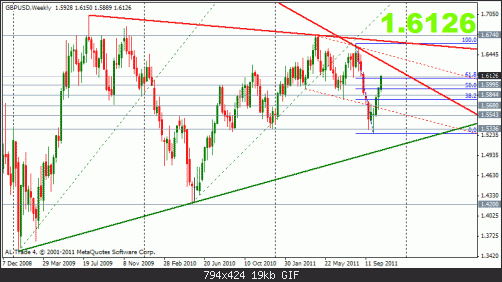 gbp 29-10 w.gif‏