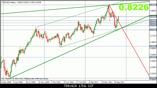 nzd 29-10 w.gif‏