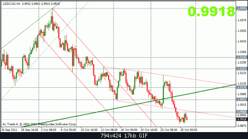 cad 29-10 4h.gif‏