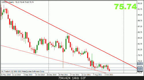 jpy 29-10 w.gif‏