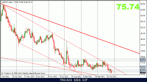 jpy 29-10 d.gif‏