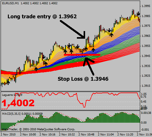 wicker-forex-scalping-system[1].gif‏