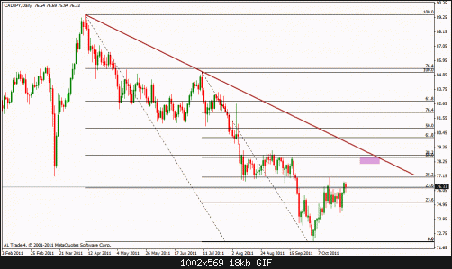 cad jpy d.gif‏