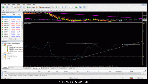     

:	eurusd 15min..gif
:	22
:	55.9 
:	292839