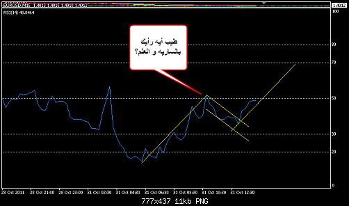     

:	EURUSD 136.png
:	23
:	11.2 
:	292840