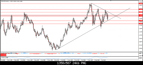     

:	eur monthly.png
:	32
:	23.8 
:	292842