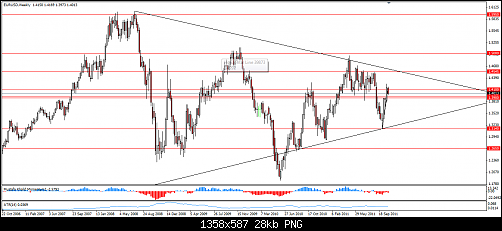     

:	eur weekly.png
:	28
:	28.0 
:	292846