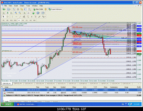 eur.gif‏