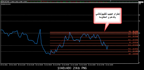     

:	EURUSD 341.png
:	25
:	19.9 
:	292909