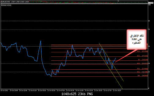     

:	EURUSD 343.png
:	19
:	23.1 
:	292914