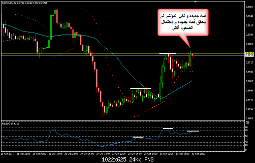     

:	USDCHF 58.png
:	29
:	24.1 
:	292920