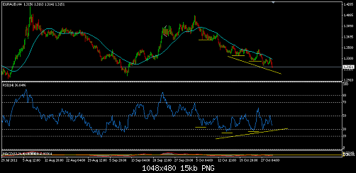     

:	EURAUD 6.png
:	25
:	15.0 
:	292922