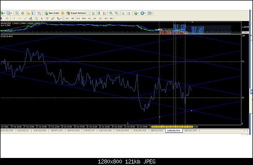 gann.JPG‏