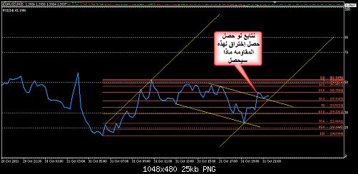     

:	EURUSD 345.png
:	18
:	24.9 
:	292930