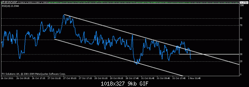 rsi4.gif‏