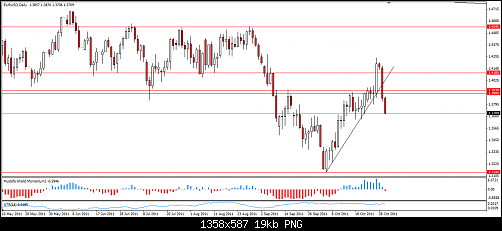     

:	eur daily.png
:	18
:	19.2 
:	292990