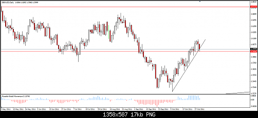     

:	gbp daily.png
:	18
:	17.1 
:	292999