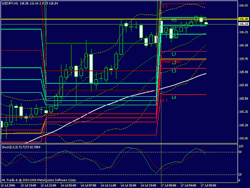 gbp.gif‏