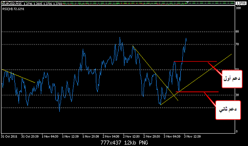     

:	EURUSD 138.png
:	15
:	12.1 
:	293328